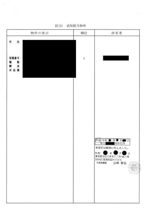 解除印