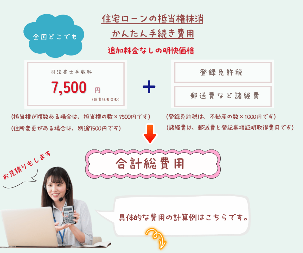 住宅ローンの抵当権抹消かんたん手続き費用